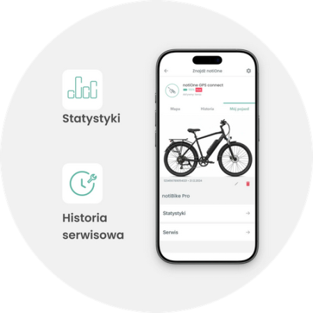 NOTIONE - LOKALIZATOR GPS