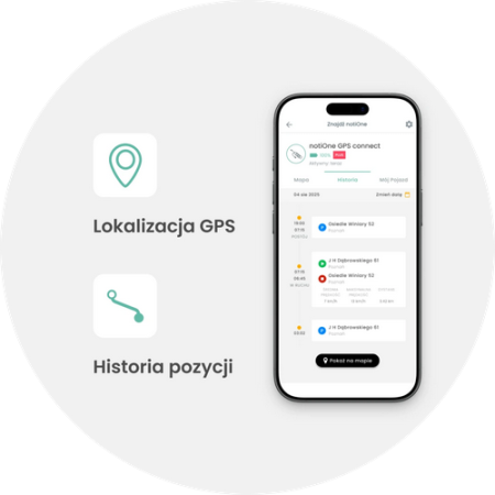 NOTIONE - LOKALIZATOR GPS